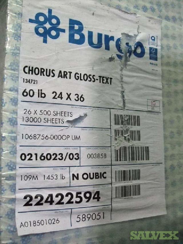 Chorus Art Gloss Printing Paper Sheets Salvex