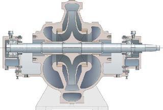 Sulzer Water Injection Booster Pump/ABB Driver Package | Salvex