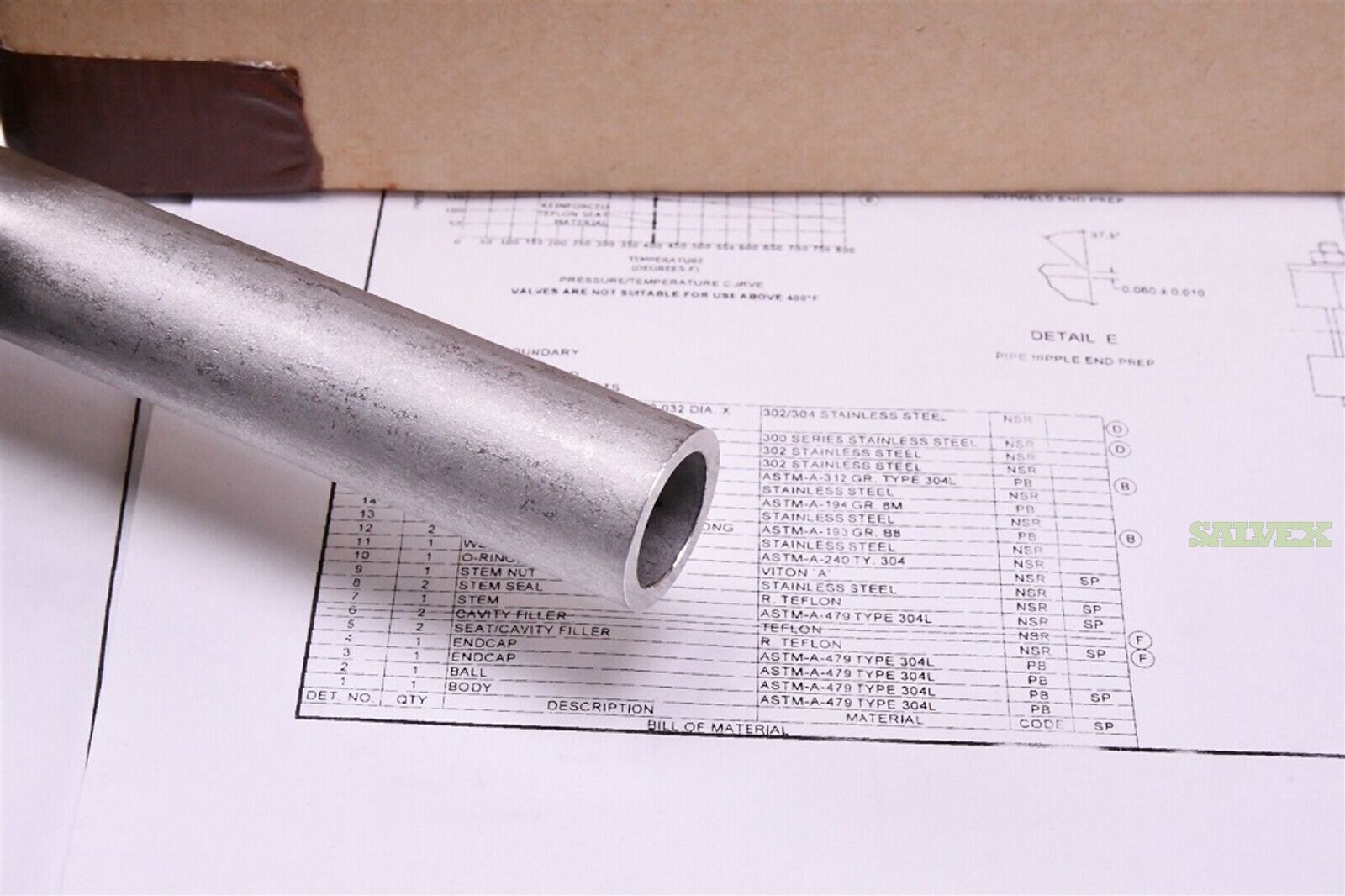 1/2 NPS Nominal Pipe Size