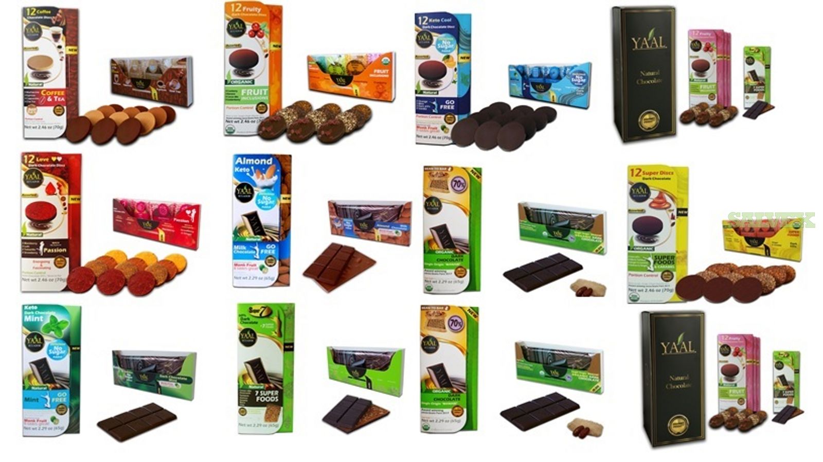 Chocolate (32,276 Units)